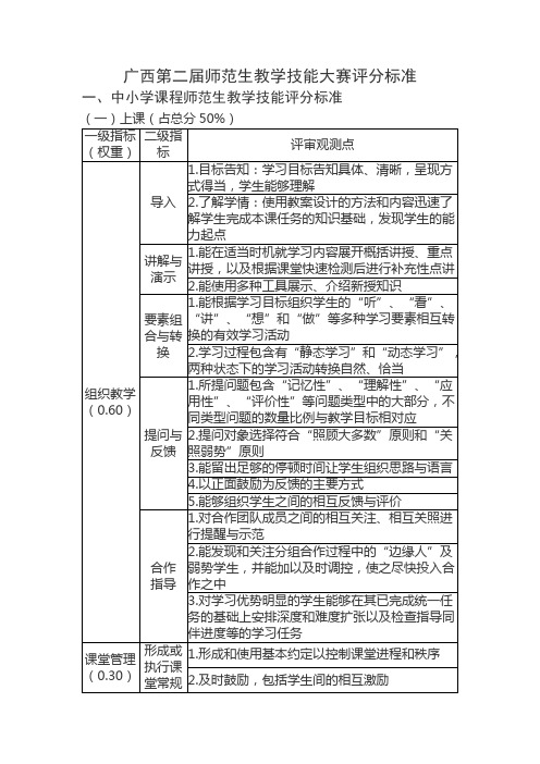 广西第二届师范生教学技能大赛评分标准