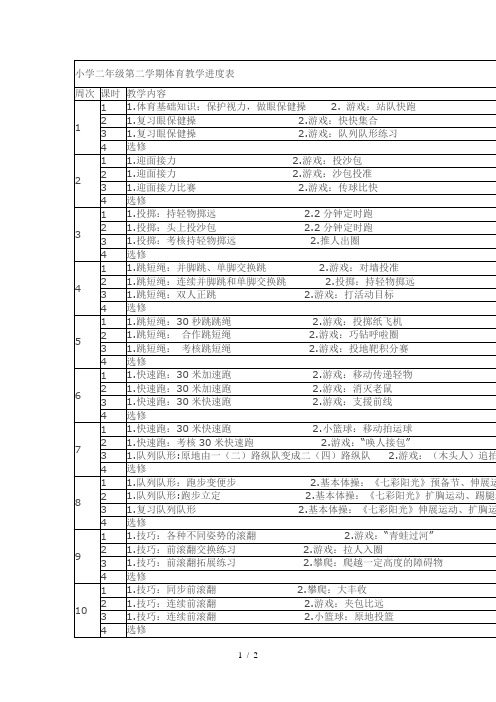 小学二年级第二学期体育教学进度表