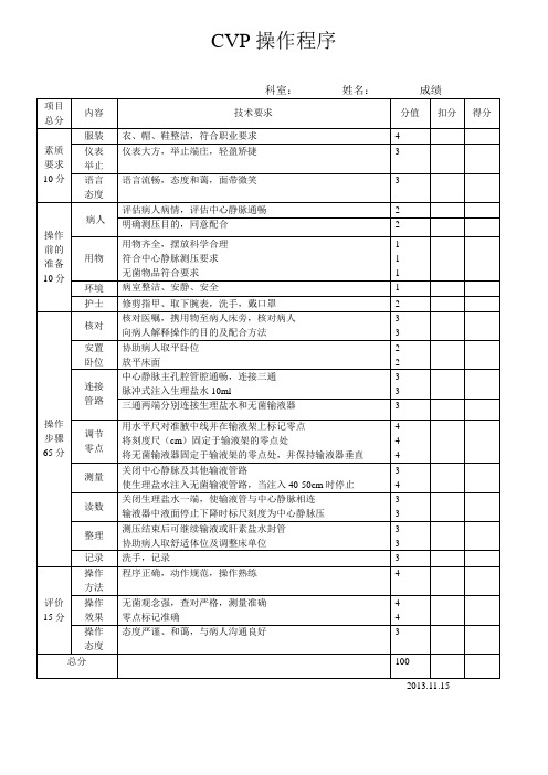 CVP技术操作考核评价标准
