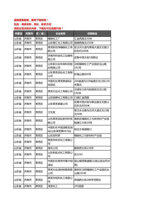 新版山东省济南市莱芜区化工厂企业公司商家户名录单联系方式地址大全29家