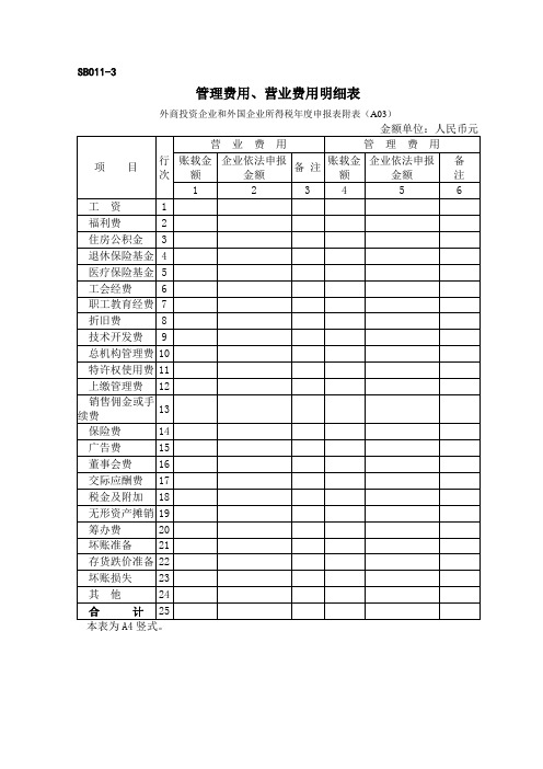 管理费用