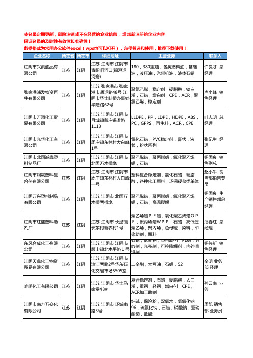 2020新版江苏省江阴石蜡工商企业公司名录名单黄页大全20家