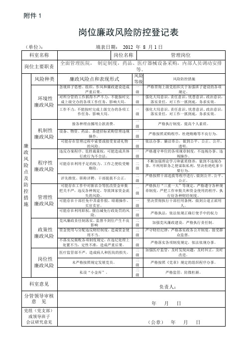 卫生院廉政风险防控登记表