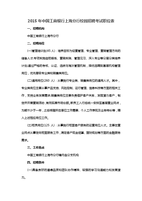 2015年中国工商银行上海分行校园招聘考试职位表