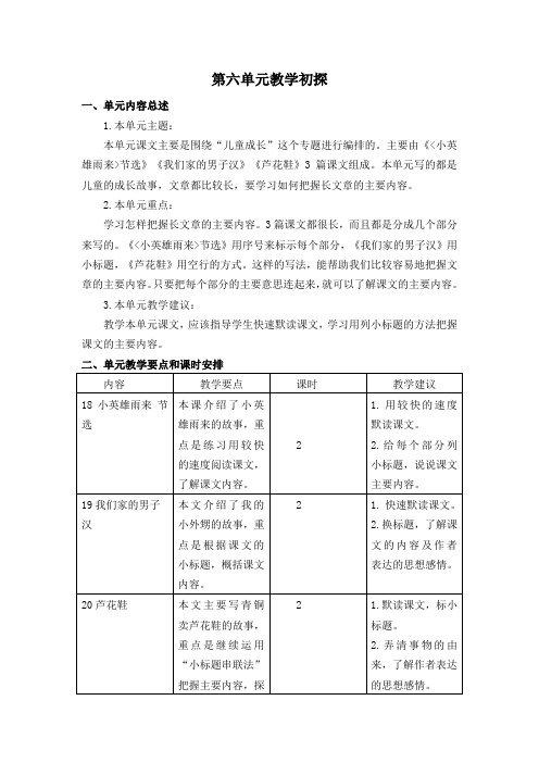 部编版四年级语文课文下册教学设计(含教学反思) 第六单元教学初探