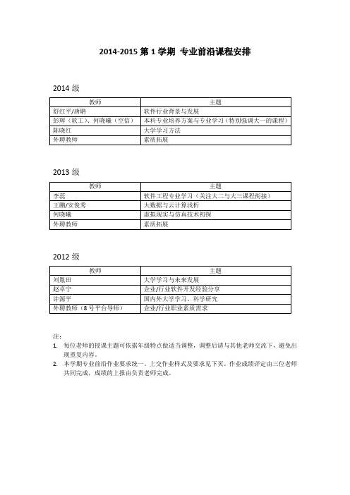 专业前沿课程内容及考核要求