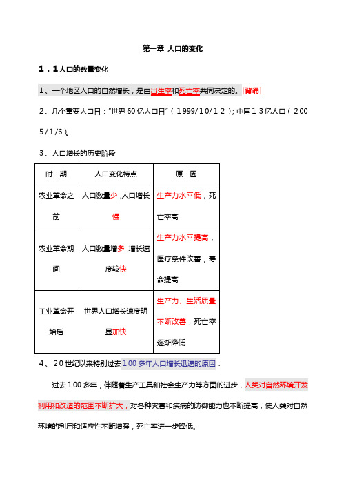 必修二知识点归纳