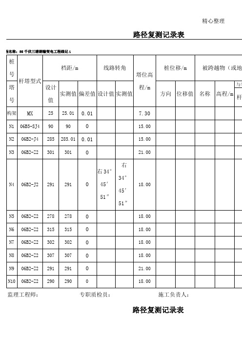 线路复测记录表格模板