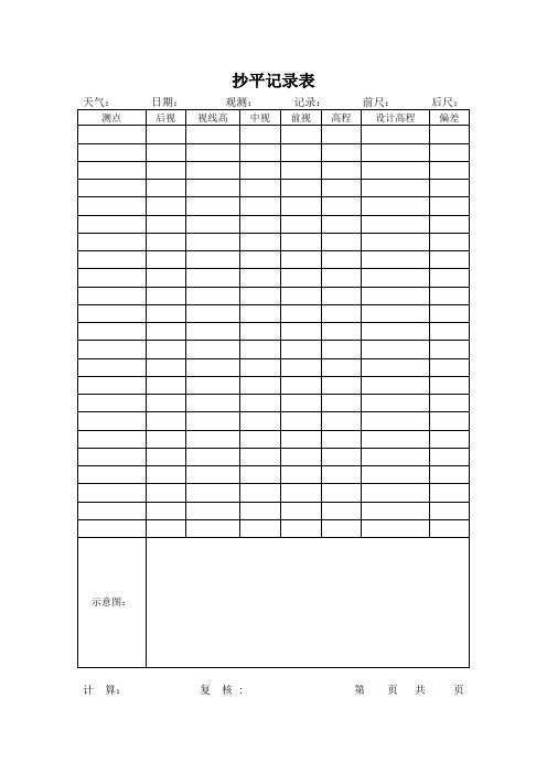 施工测量 常用表格