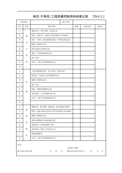 单位(子单位)工程质量控制资料核查记录 TJ4.0.2-2