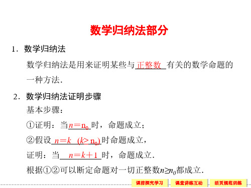 数学归纳法典型例题