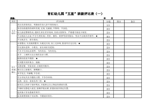 五星班级评比表