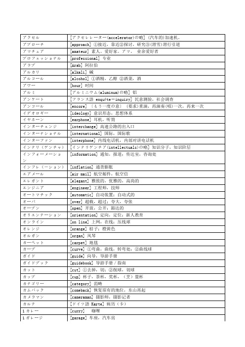 日语N1外来语