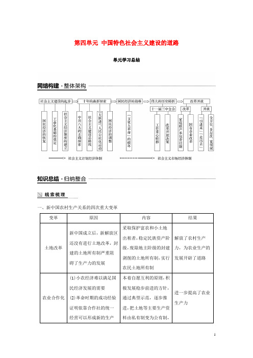 2020最新学年度高中历史 第四单元单元学习总结学案 新人教版必修2(考试专用)