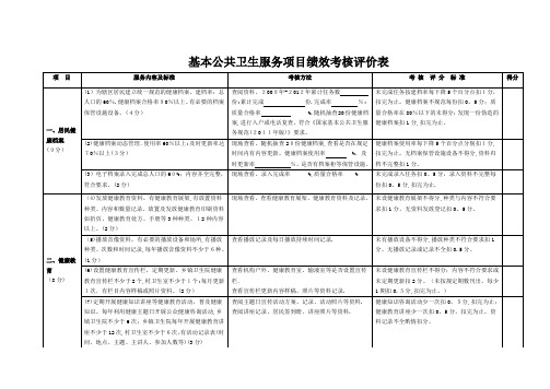 基本公卫项目绩效考核表