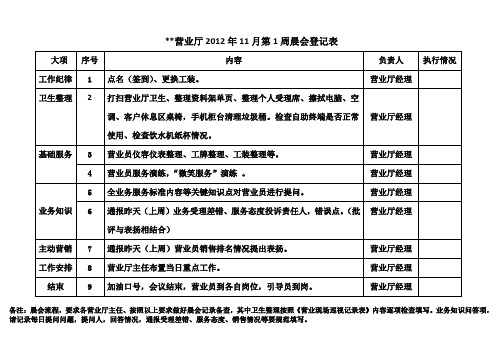 营业厅晨会内容模板