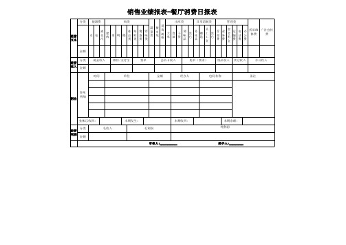 餐厅销售日报表模板