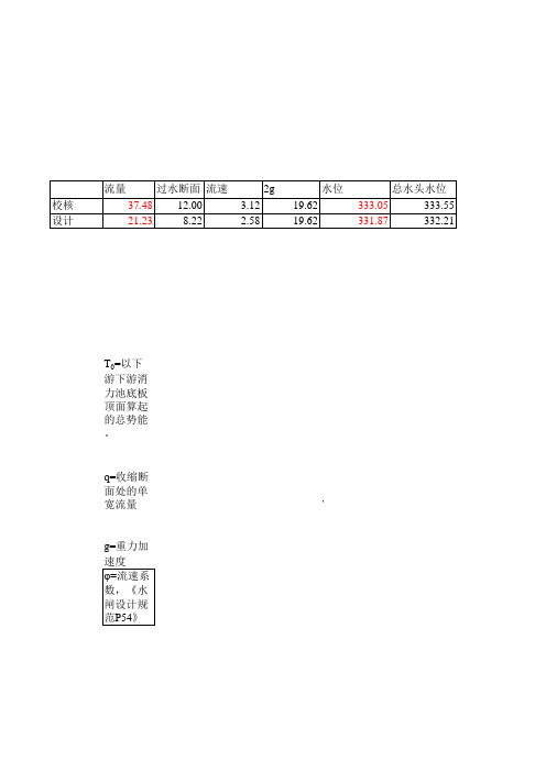 溢洪道水力计算(各种表格公式)