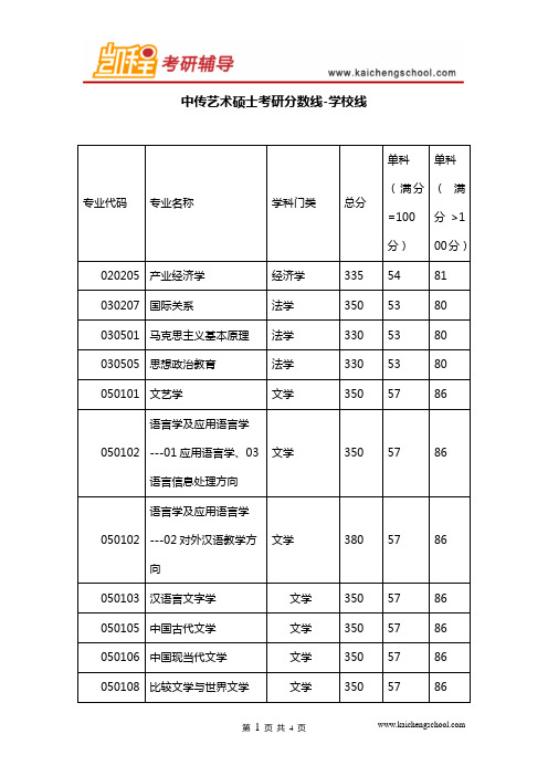 中传艺术硕士考研分数线学校线