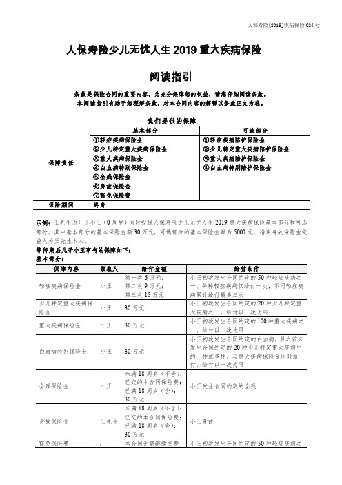 人保寿险少儿无忧人生 2019 重大疾病保险(基本部分)利益条款