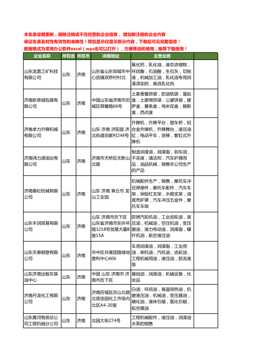 新版山东省济南机械油工商企业公司商家名录名单联系方式大全145家