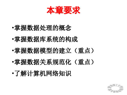 MIS的技术基础