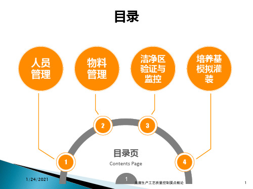 无菌生产工艺质量控制要点概论培训课件