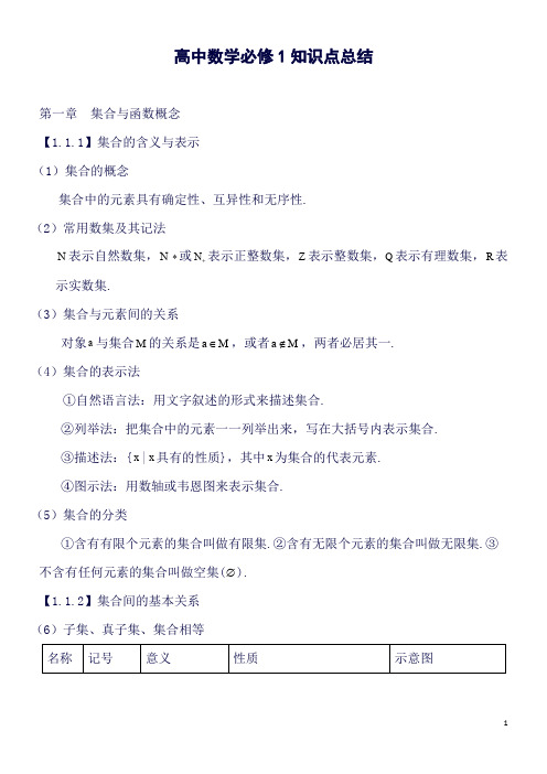 高一数学必修1-2知识点总结(良心出品必属精品)