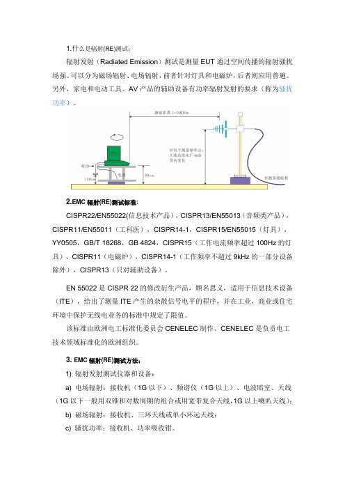 辐射骚扰测试RE