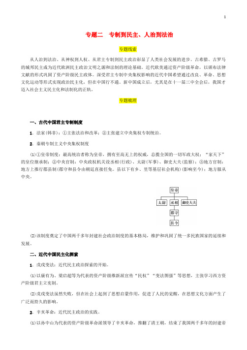 2019届中考历史总复习第二编热点专题速查专题二专制到民主人治到法治试题