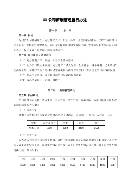 XX公司职工薪酬管理暂行办法