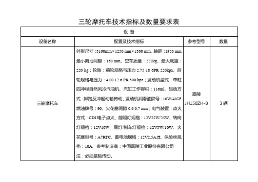 三轮摩托车技术指标及数量要求表