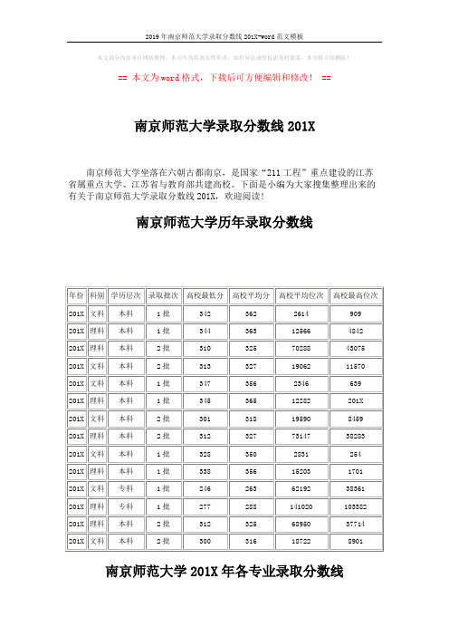 2019年南京师范大学录取分数线201X-word范文模板 (6页)