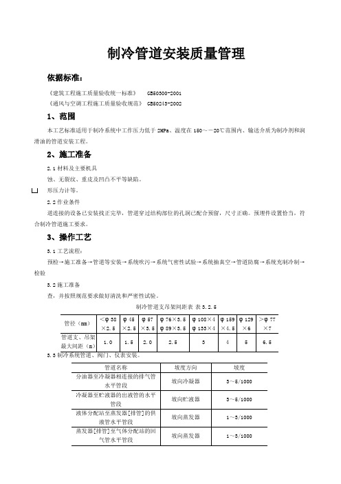 制冷管道安装质量管理
