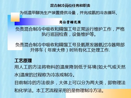 混合制冷