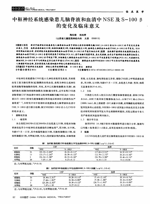 中枢神经系统感染患儿脑脊液和血清中NSE及S-100β的变化及临床意义