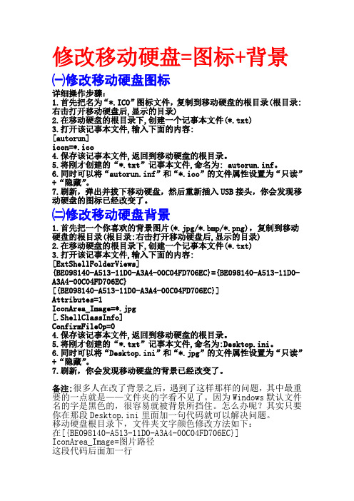 修改移动硬盘=图标+背景