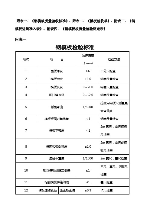 模板验收用表