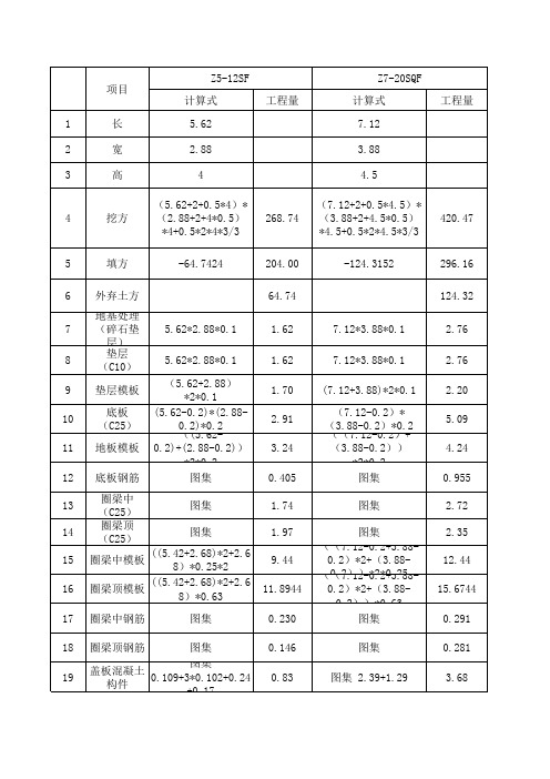 02S701砖砌化粪池工程量计算式