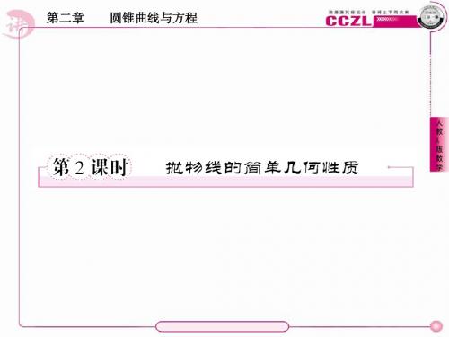 【讲练测·三位一体】2014年春高中数学人教A版选修1-1教学课件：第二章 圆锥曲线与方程1、2-3-2