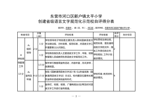 省语言文字文字示范校标准(自评表)