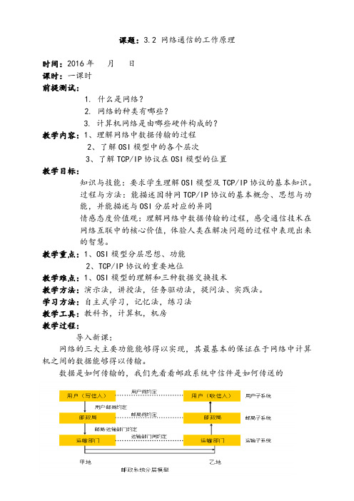 3.2网络通信的工作原理