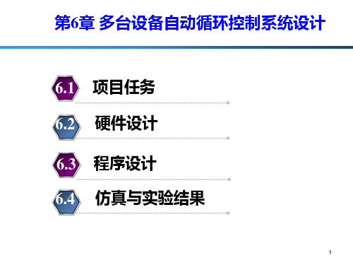 第6章 多台设备自动循环控制系统设计