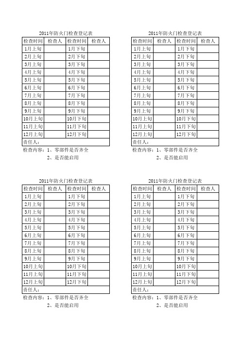 2010年灭火器检查登记表
