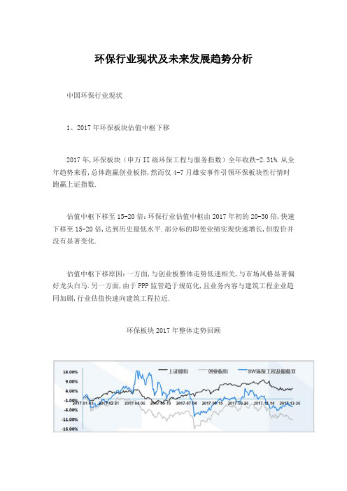 环保行业现状及未来发展趋势分析