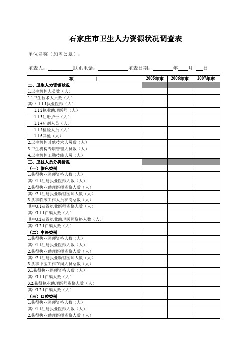 石家庄市卫生人力资源状况调查表