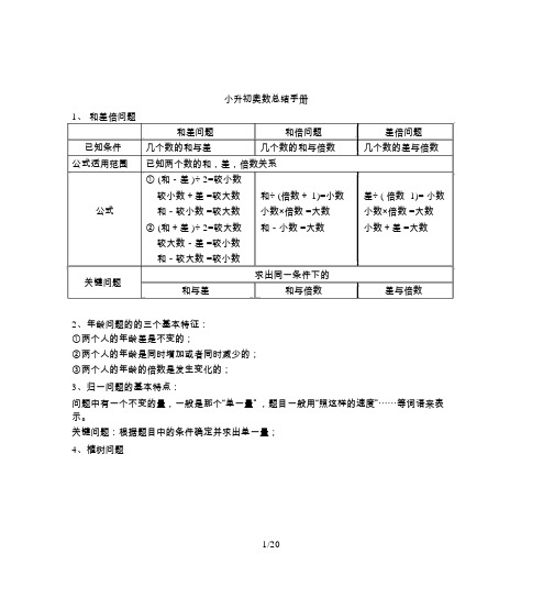 小升初奥数总结手册