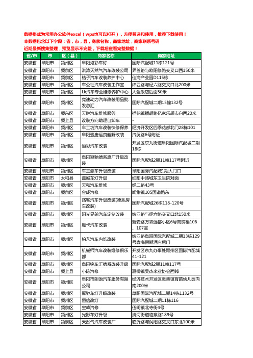 2020新版安徽省阜阳市汽车改装工商企业公司商家名录名单联系电话号码地址大全50家