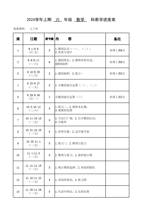 2024学年上期北师大版六年级数学教学进度表