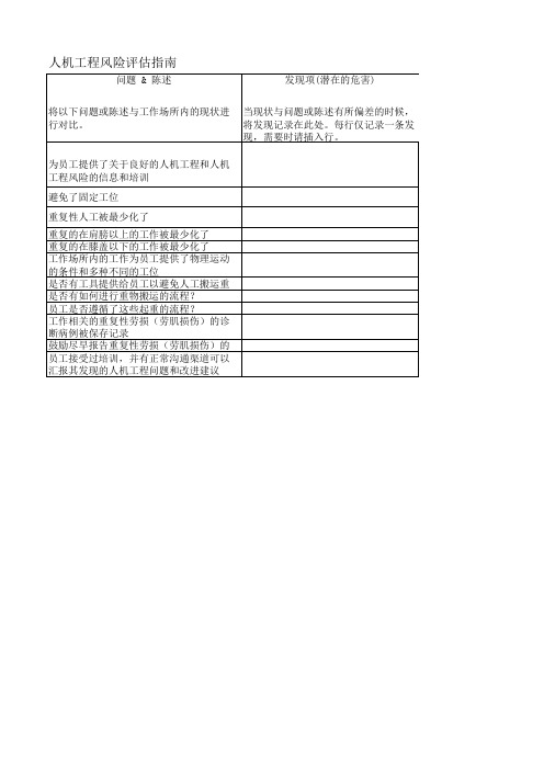 人机工程风险评估指南